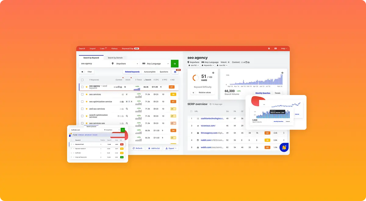 Mangools Review 2026: Is It Worth $29/Month? Honest Verdict After Daily Use