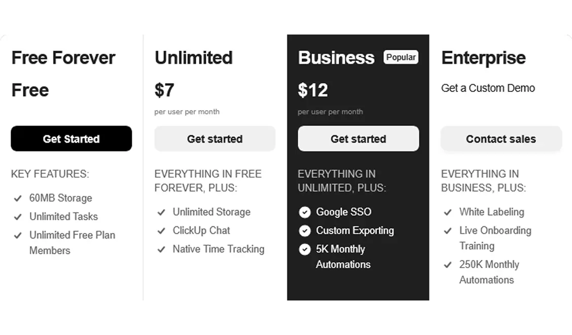 ClickUp pricing plans for 2026 showing Free, Unlimited, Business, and Enterprise tiers