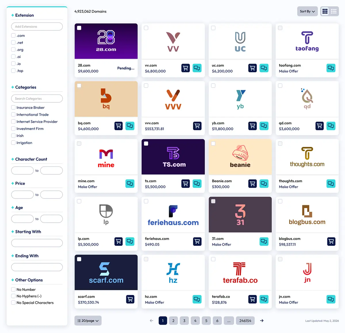 Dynadot user domain marketplace showing thousands of listed domains with appraisals inbound links categories and prices