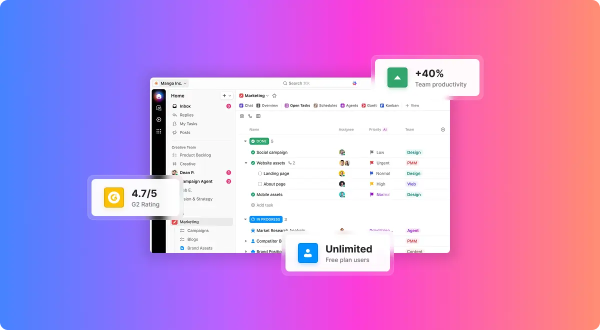 Is ClickUp Good? Honest Review 2026