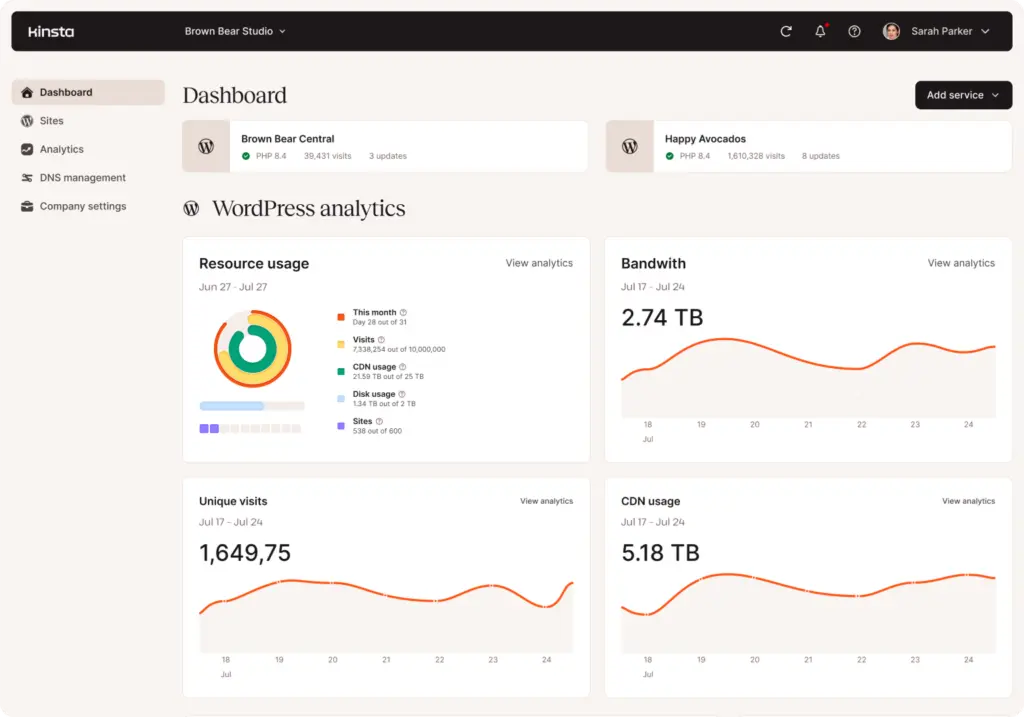 MyKinsta dashboard in 2026 showing WordPress analytics, resource usage, and site management features