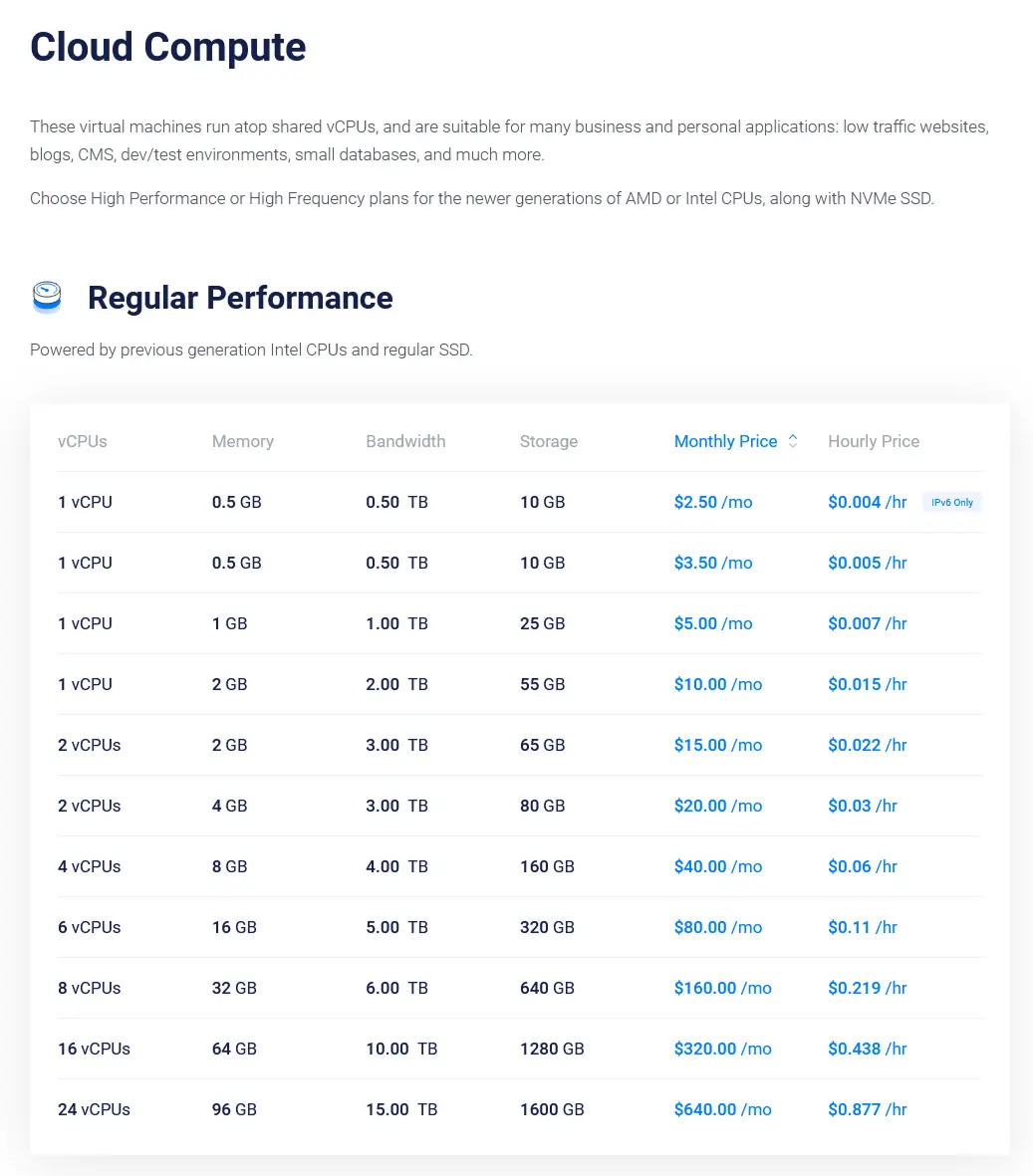 Vultr Cloud Compute pricing tiers for 2026 showing Regular, High Performance, and High Frequency plans with NVMe SSD